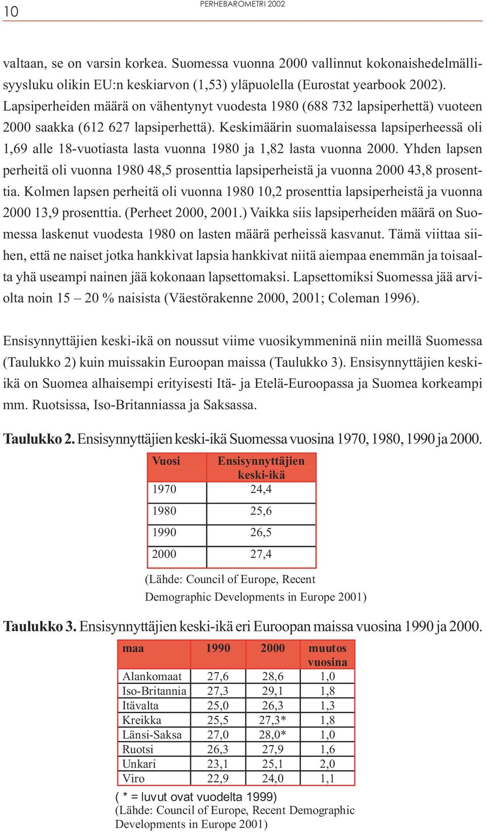 Keskimäärin suomalaisessa lapsiperheessä oli 1,69 alle 18-vuotiasta lasta vuonna 1980 ja 1,82 lasta vuonna 2000.