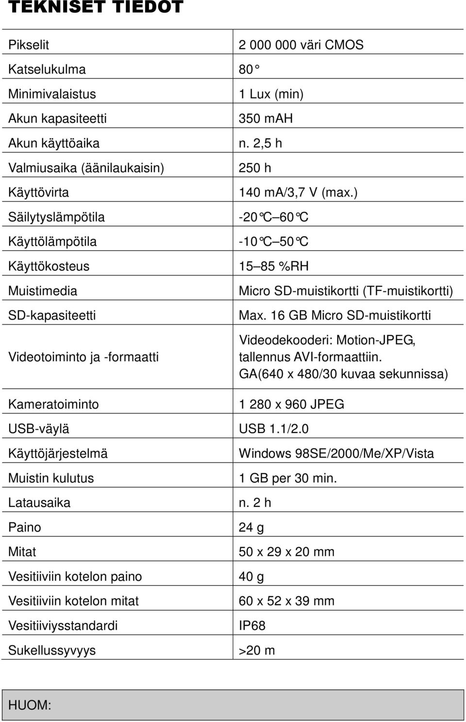 ) -20 C 60 C -10 C 50 C 15 85 %RH Micro SD-muistikortti (TF-muistikortti) Max. 16 GB Micro SD-muistikortti Videodekooderi: Motion-JPEG, tallennus AVI-formaattiin.