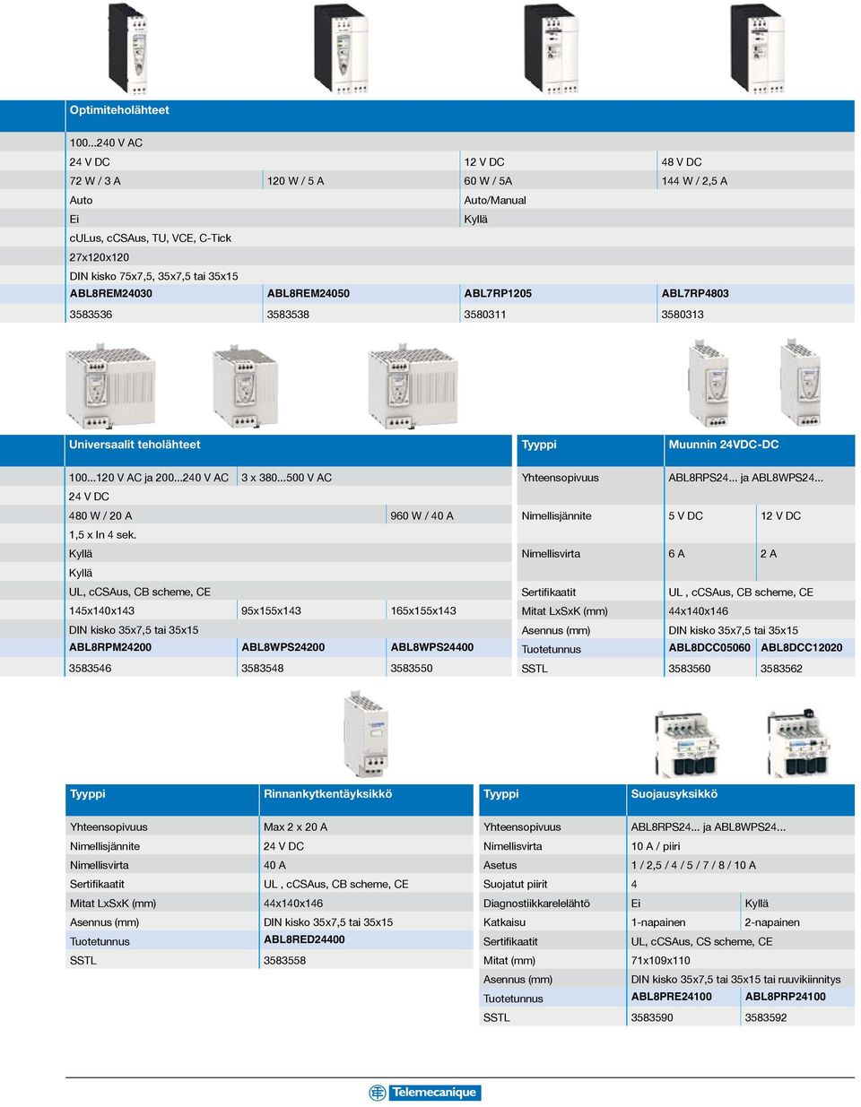 ABL8REM24050 ABL7RP1205 ABL7RP4803 3583536 3583538 3580311 3580313 Universaalit teholähteet Tyyppi Muunnin 24VDC-DC 100...120 V AC ja 200...240 V AC 3 x 380.