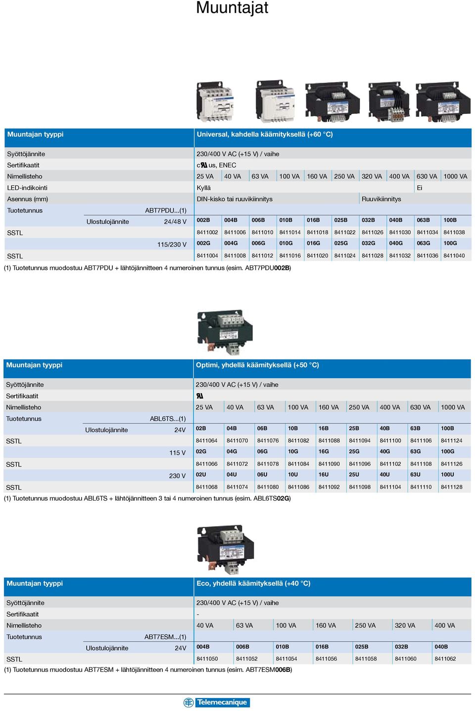 ..(1) Ulostulojännite 24/48 V 002B 004B 006B 010B 016B 025B 032B 040B 063B 100B SSTL 8411002 8411006 8411010 8411014 8411018 8411022 8411026 8411030 8411034 8411038 115/230 V 002G 004G 006G 010G 016G