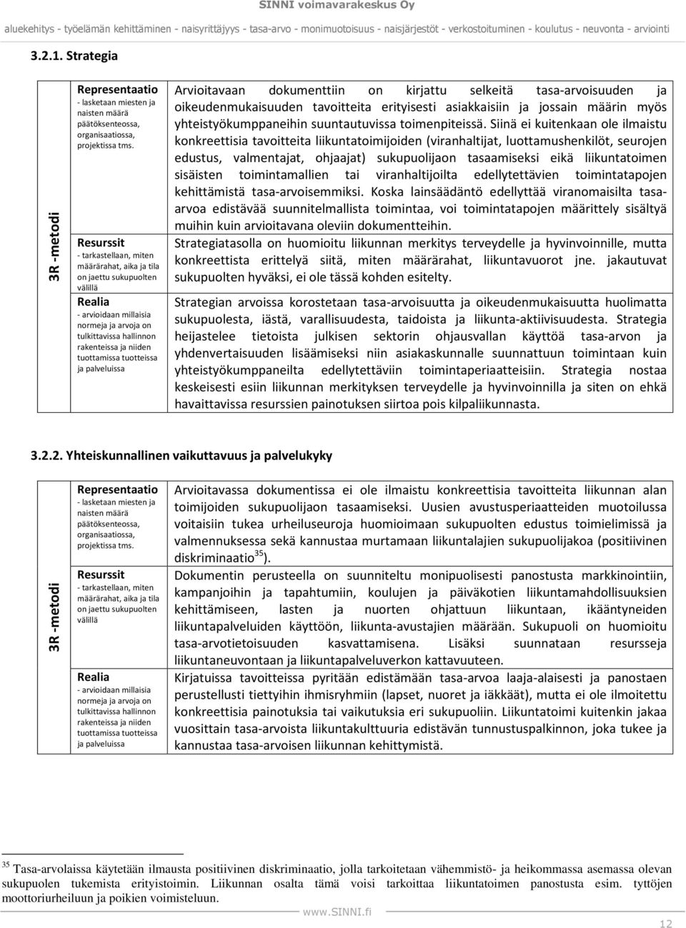 tuotteissa ja palveluissa Arvioitavaan dokumenttiin on kirjattu selkeitä tasa-arvoisuuden ja oikeudenmukaisuuden tavoitteita erityisesti asiakkaisiin ja jossain määrin myös yhteistyökumppaneihin