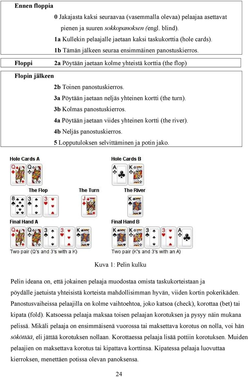 3a Pöytään jaetaan neljäs yhteinen kortti (the turn). 3b Kolmas panostuskierros. 4a Pöytään jaetaan viides yhteinen kortti (the river). 4b Neljäs panostuskierros.