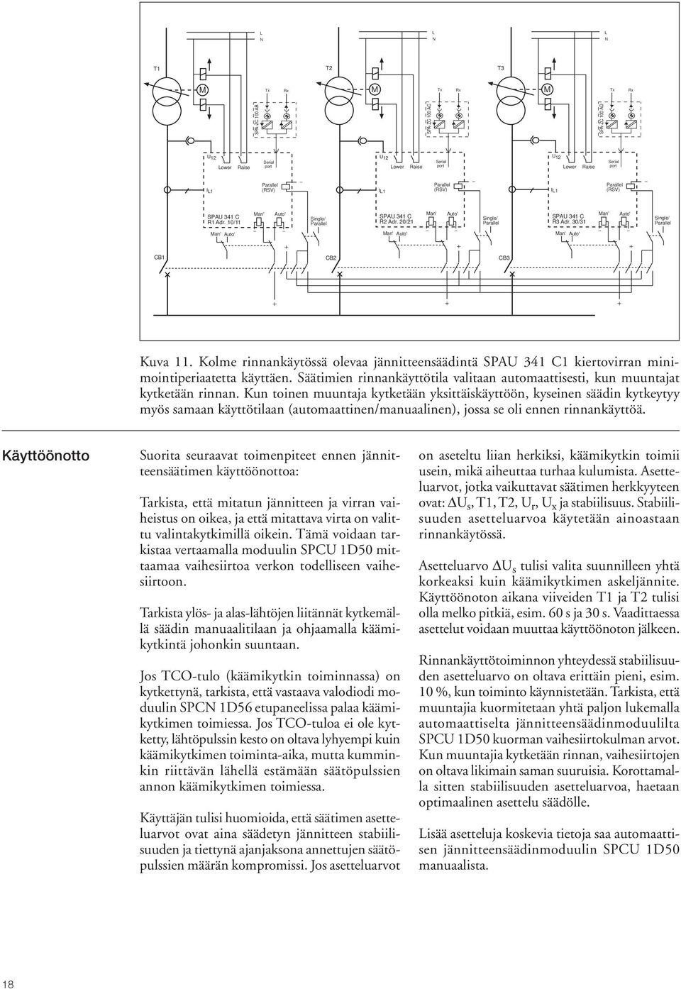 30/31 Man' Auto' Single/ Parallel Man' Auto' Man' Auto' Man' Auto' CB1 CB2 CB3 Kuva 11. Kolme rinnankäytössä olevaa jännitteensäädintä SPAU 341 C1 kiertovirran minimointiperiaatetta käyttäen.