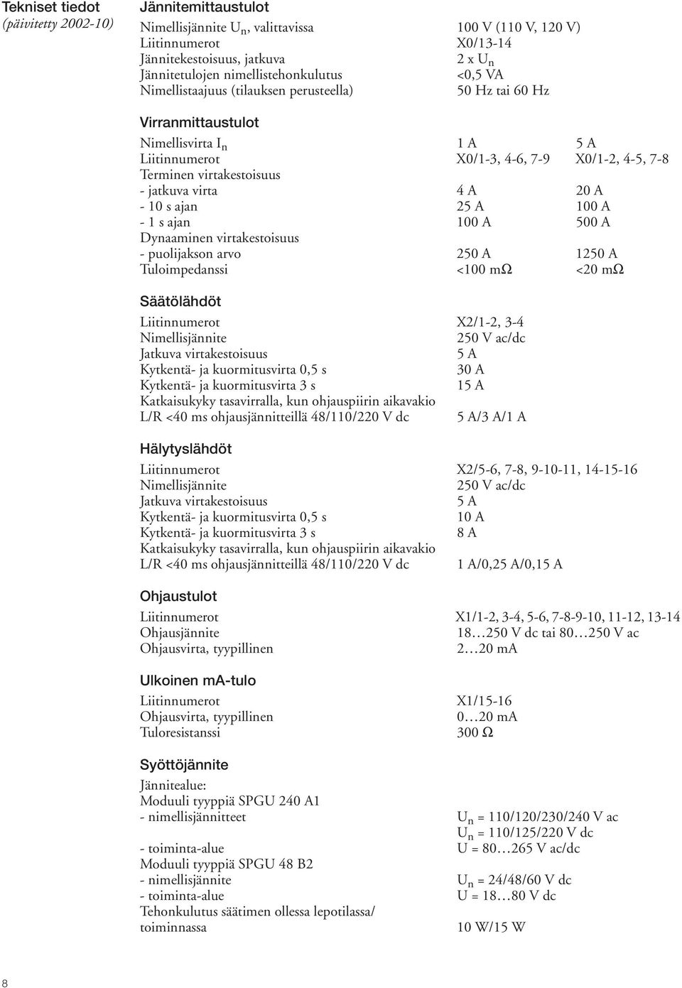 virtakestoisuus - jatkuva virta 4 A 20 A - 10 s ajan 25 A 100 A - 1 s ajan 100 A 500 A Dynaaminen virtakestoisuus - puolijakson arvo 250 A 1250 A Tuloimpedanssi <100 mω <20 mω Säätölähdöt