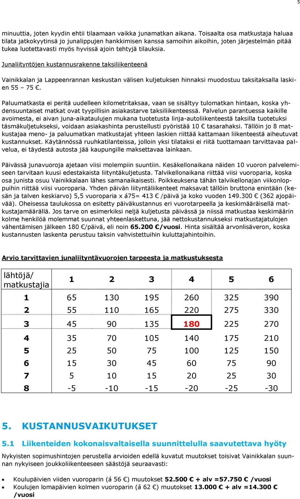 Junaliityntöjen kustannusrakenne taksiliikenteenä Vainikkalan ja Lappeenrannan keskustan välisen kuljetuksen hinnaksi muodostuu taksitaksalla laskien 55 75.