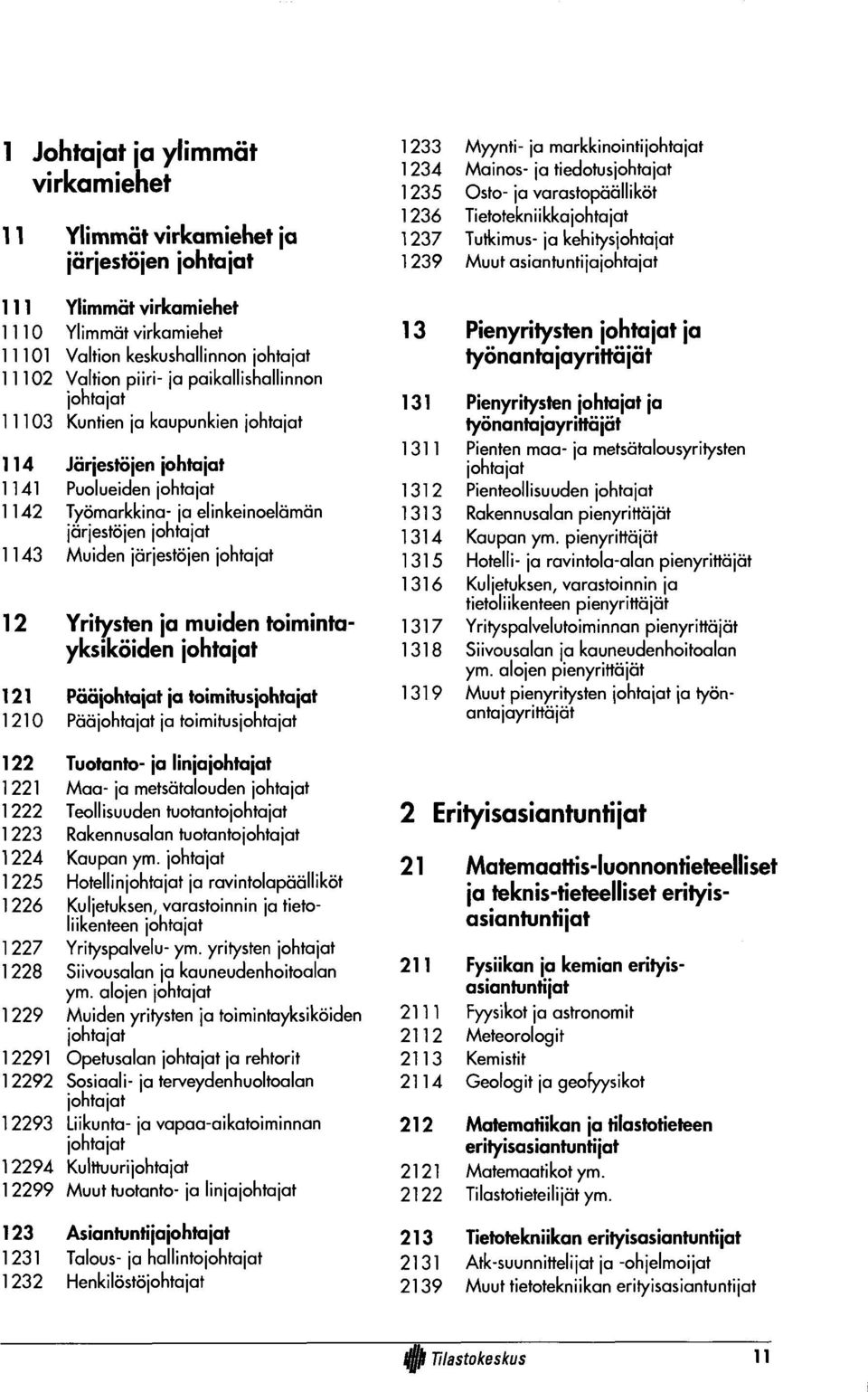 johtajat 12 Yritysten ja muiden toimintayksiköiden johtajat 121 Pääjohtajat ja toimitusjohtajat 1210 Pääjohtajat ja toimitusjohtajat 122 Tuotanto- ja linjajohtajat 1221 Maa- ja metsätalouden johtajat