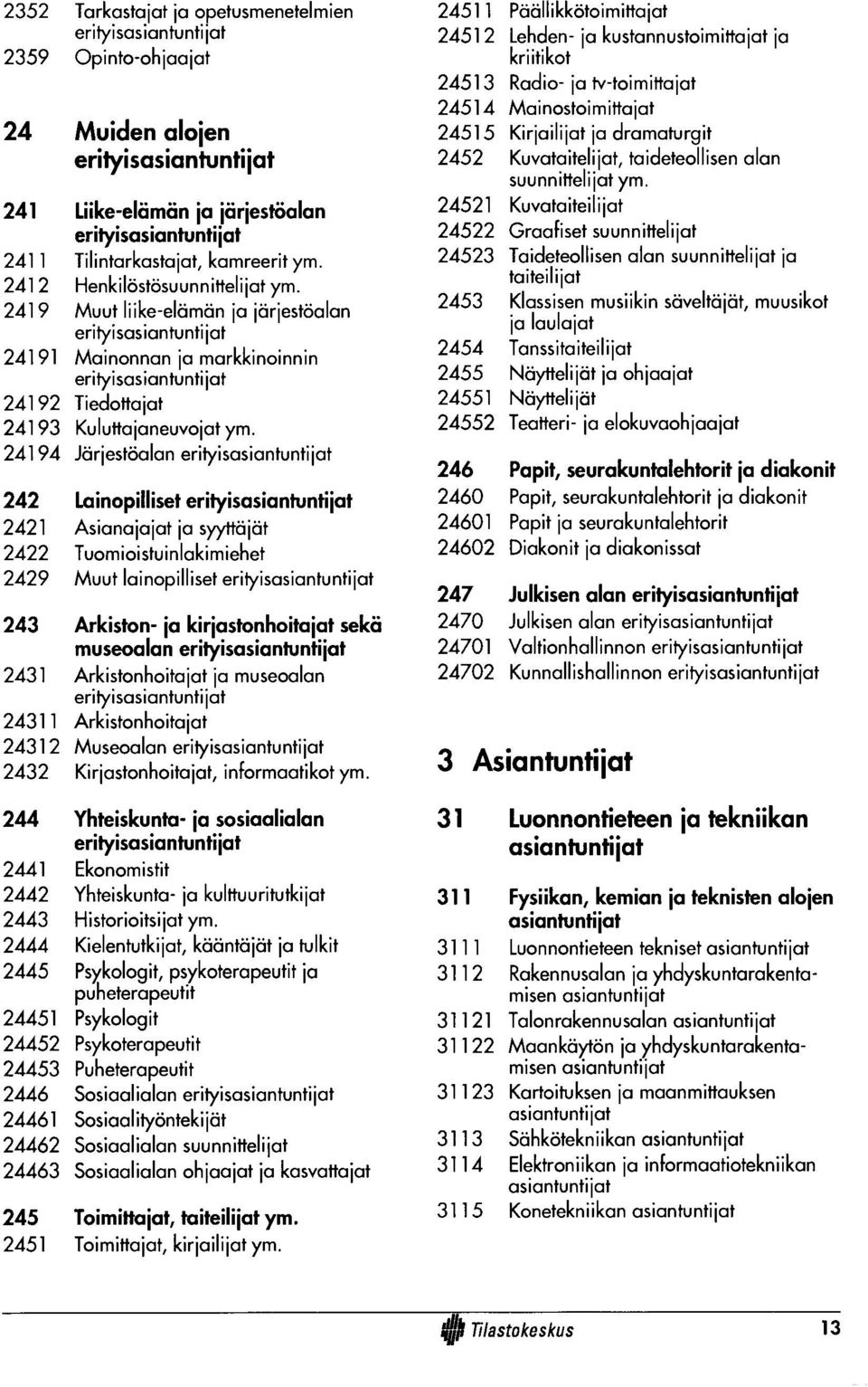 2419 Muut liike-elämän ja järjestöalan erityisasiantuntijat 24191 Mainonnan ja markkinoinnin erityisasiantuntijat 24192 Tiedottajat 24193 Kuluttajaneuvojat ym.