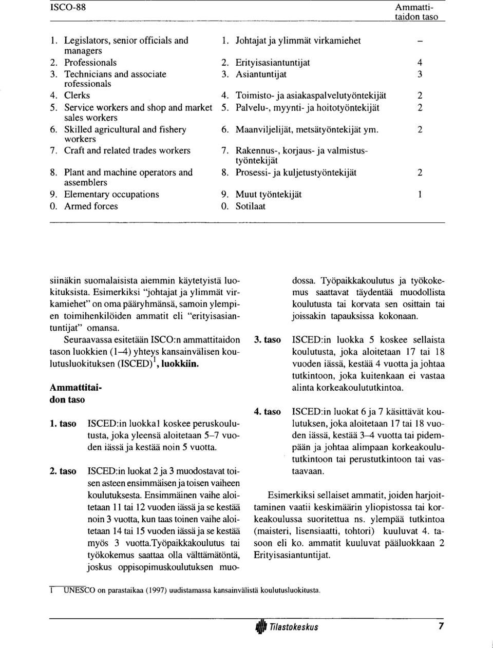 Skilled agricultural and fishery 6. Maanviljelijät, metsätyöntekijät ym. 2 workers 7. Craft and related trades workers 7. Rakennus-, korjaus-ja valmistustyöntekijät 8.