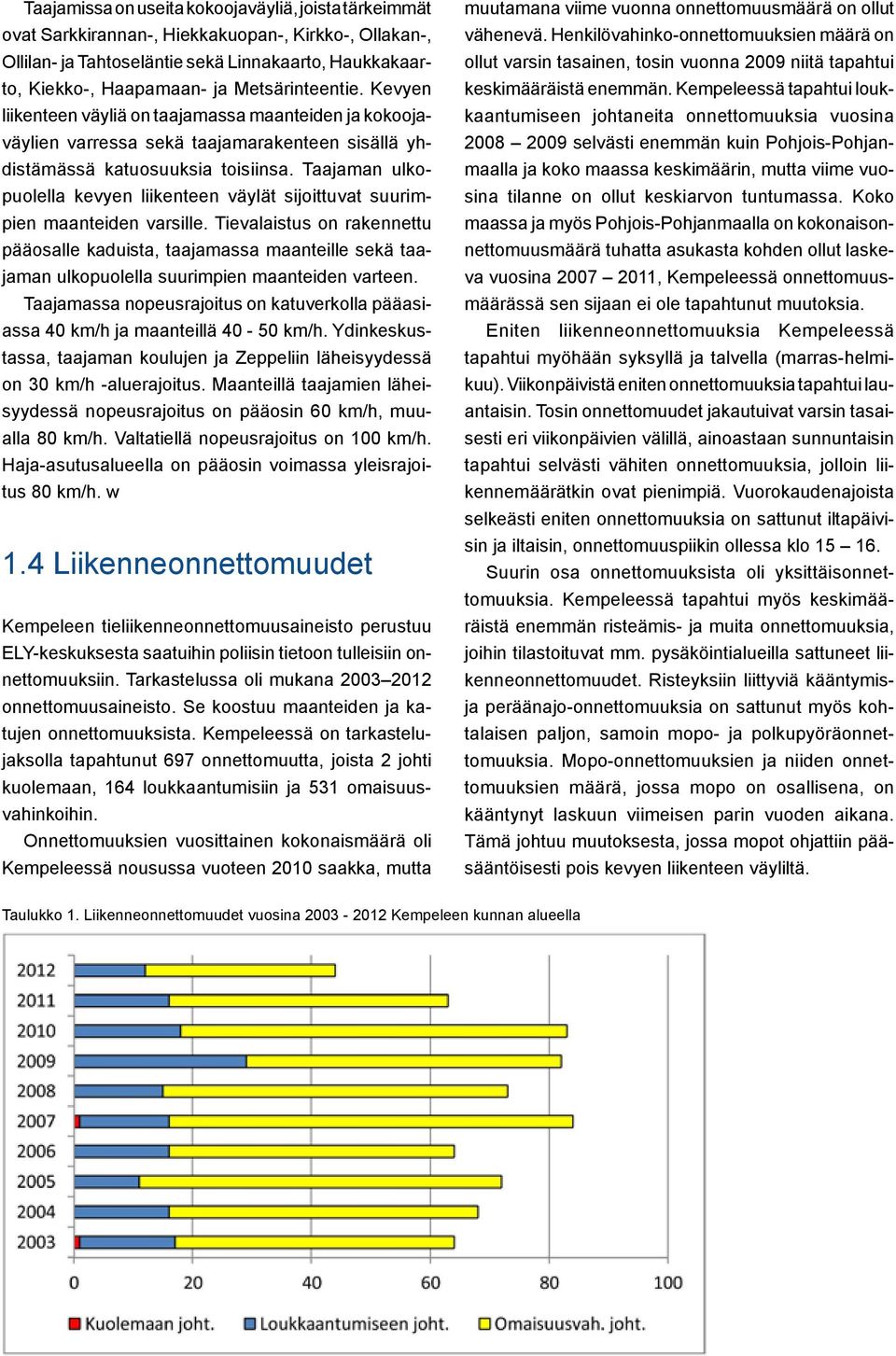 Taajaman ulkopuolella kevyen liikenteen väylät sijoittuvat suurimpien maanteiden varsille.