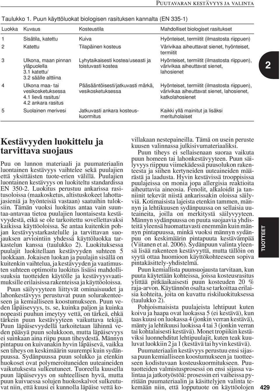 Tilapäinen kosteus Värivikaa aiheuttavat sienet, hyönteiset, termiitit 3 Ulkona, maan pinnan yläpuolella 3.1 katettu/ 3.2 säälle alttiina 4 Ulkona maa- tai vesikosketuksessa 4.1 lievä rasitus/ 4.