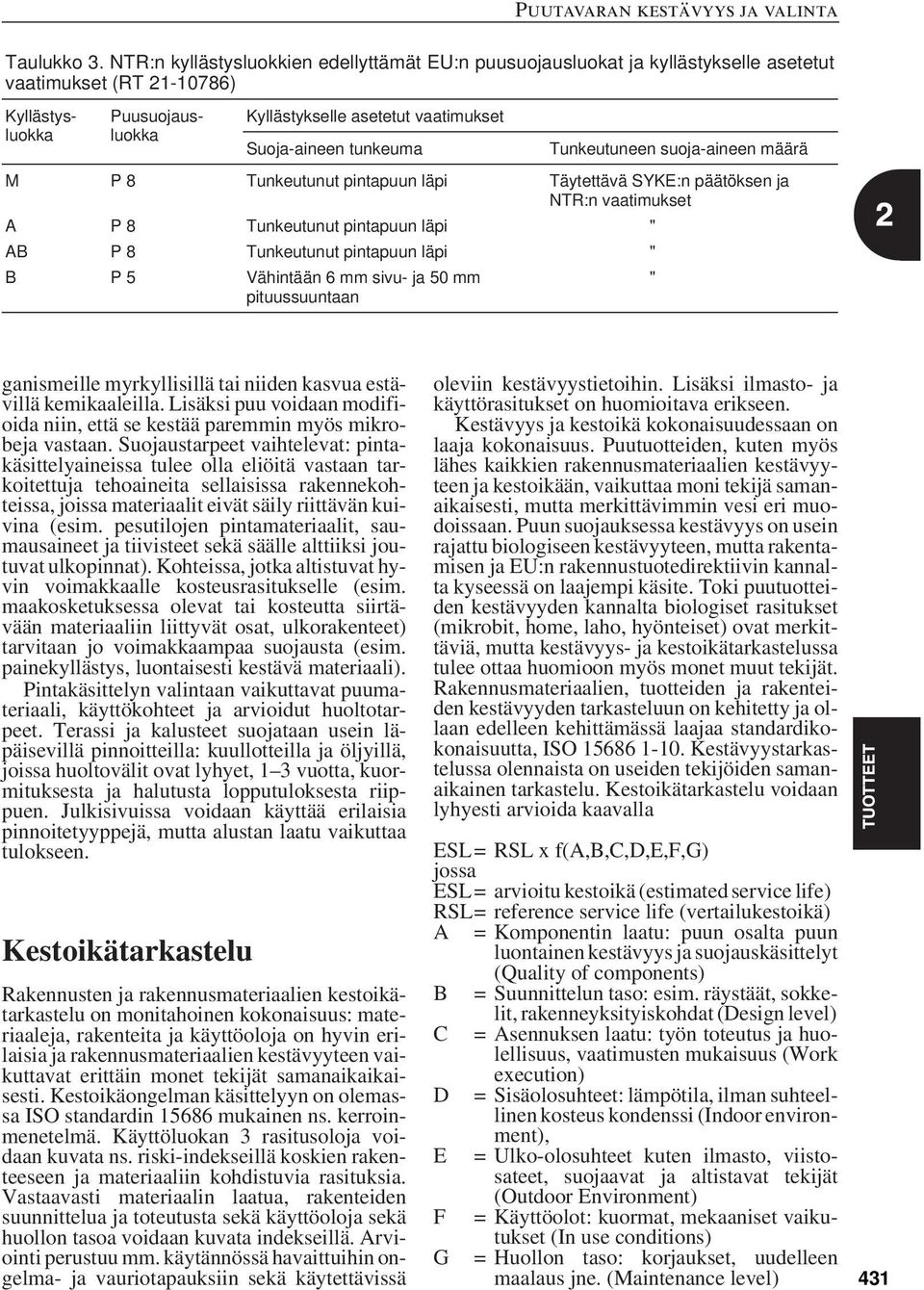 tunkeuma Tunkeutuneen suoja-aineen määrä M P 8 Tunkeutunut pintapuun läpi Täytettävä SYKE:n päätöksen ja NTR:n vaatimukset A P 8 Tunkeutunut pintapuun läpi " AB P 8 Tunkeutunut pintapuun läpi " B P 5