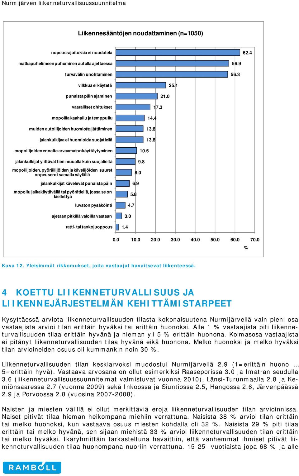 arvaamaton käyttäytyminen jalankulkijat ylittävät tien muualta kuin suojatieltä mopoilijoiden, pyöräilijöiden ja kävelijöiden suuret nopeuserot samalla väylällä jalankulkijat kävelevät punaista päin