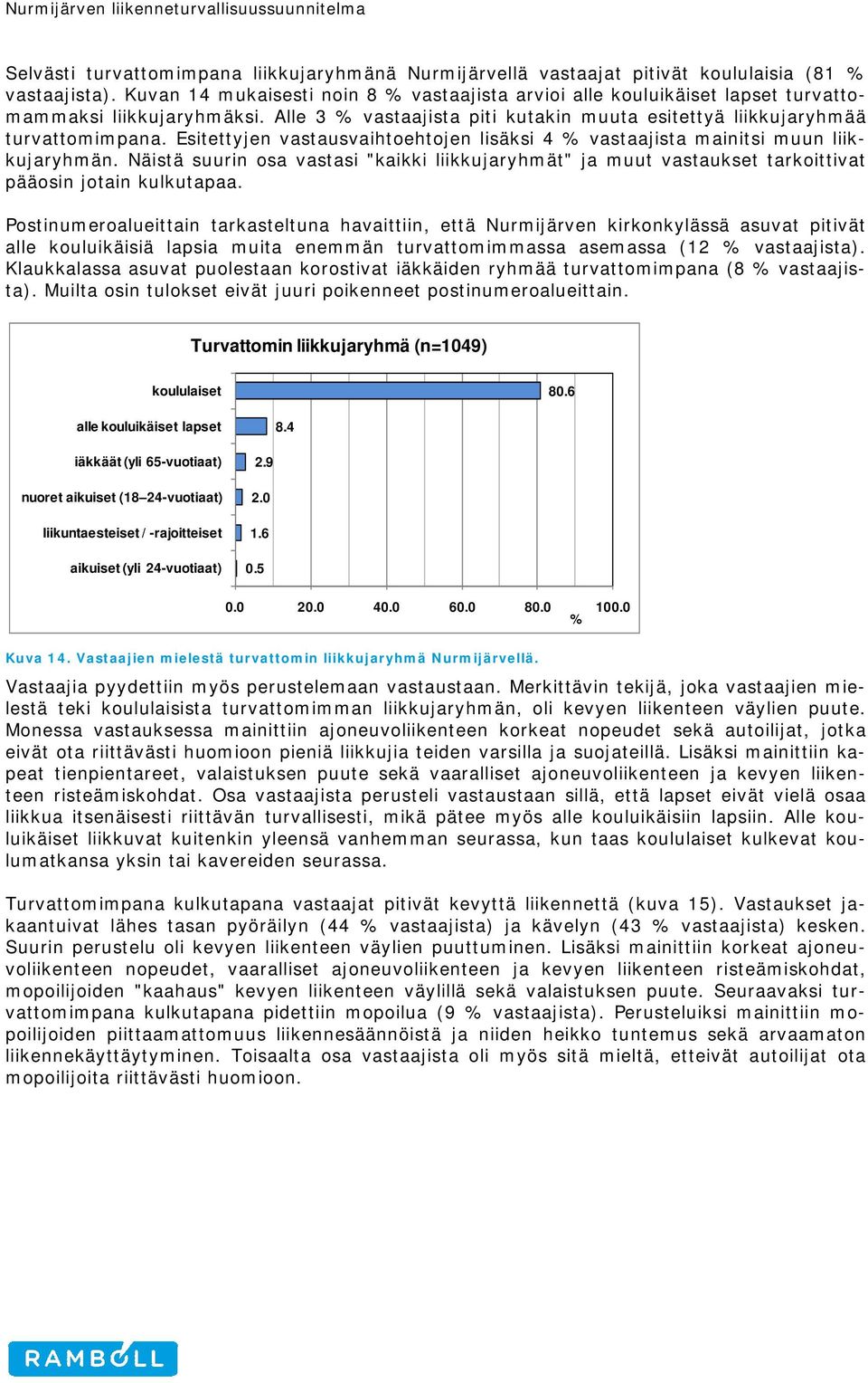 Esitettyjen vastausvaihtoehtojen lisäksi 4 vastaajista mainitsi muun liikkujaryhmän. Näistä suurin osa vastasi "kaikki liikkujaryhmät" ja muut vastaukset tarkoittivat pääosin jotain kulkutapaa.