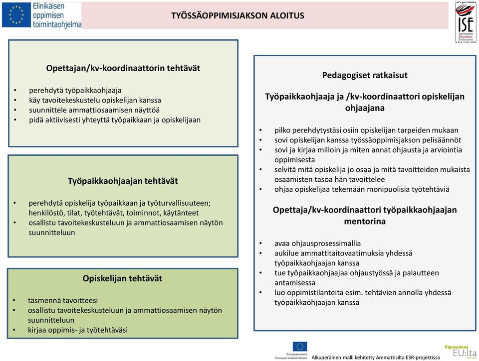 osallistu tavoitekeskusteluun ja ammattiosaamisen näytön suunnitteluun kirjaa oppimis- ja työtehtäväsi Työpaikkaohjaaja ja /kv-koordinaattori opiskelijan ohjaajana pilko perehdytystäsi osiin