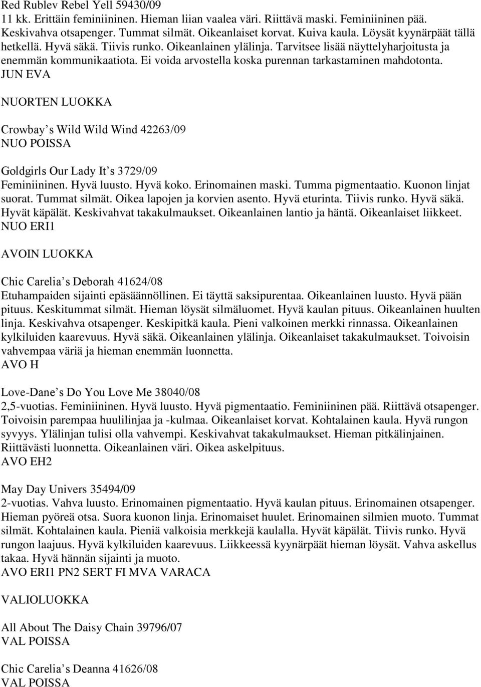 Ei voida arvostella koska purennan tarkastaminen mahdotonta. JUN EVA NUORTEN LUOKKA Crowbay s Wild Wild Wind 42263/09 NUO POISSA Goldgirls Our Lady It s 3729/09 Feminiininen. Hyvä luusto. Hyvä koko.