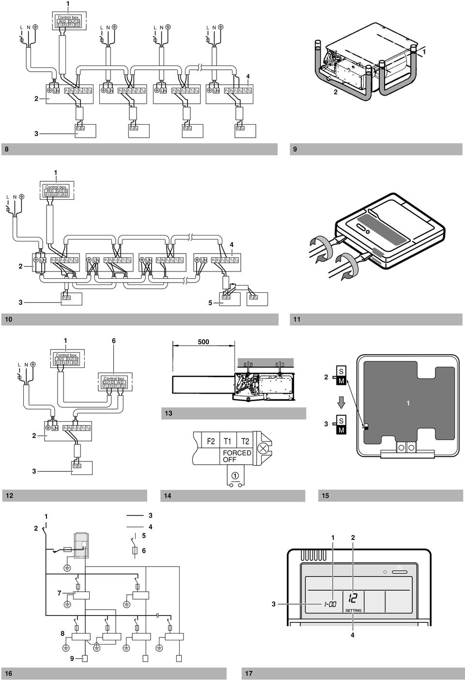 P F F T T LN P P F F T T LN P P F F T T P P 5 P P P P 0 5 L N Control box IN/D OUT/D F F F F