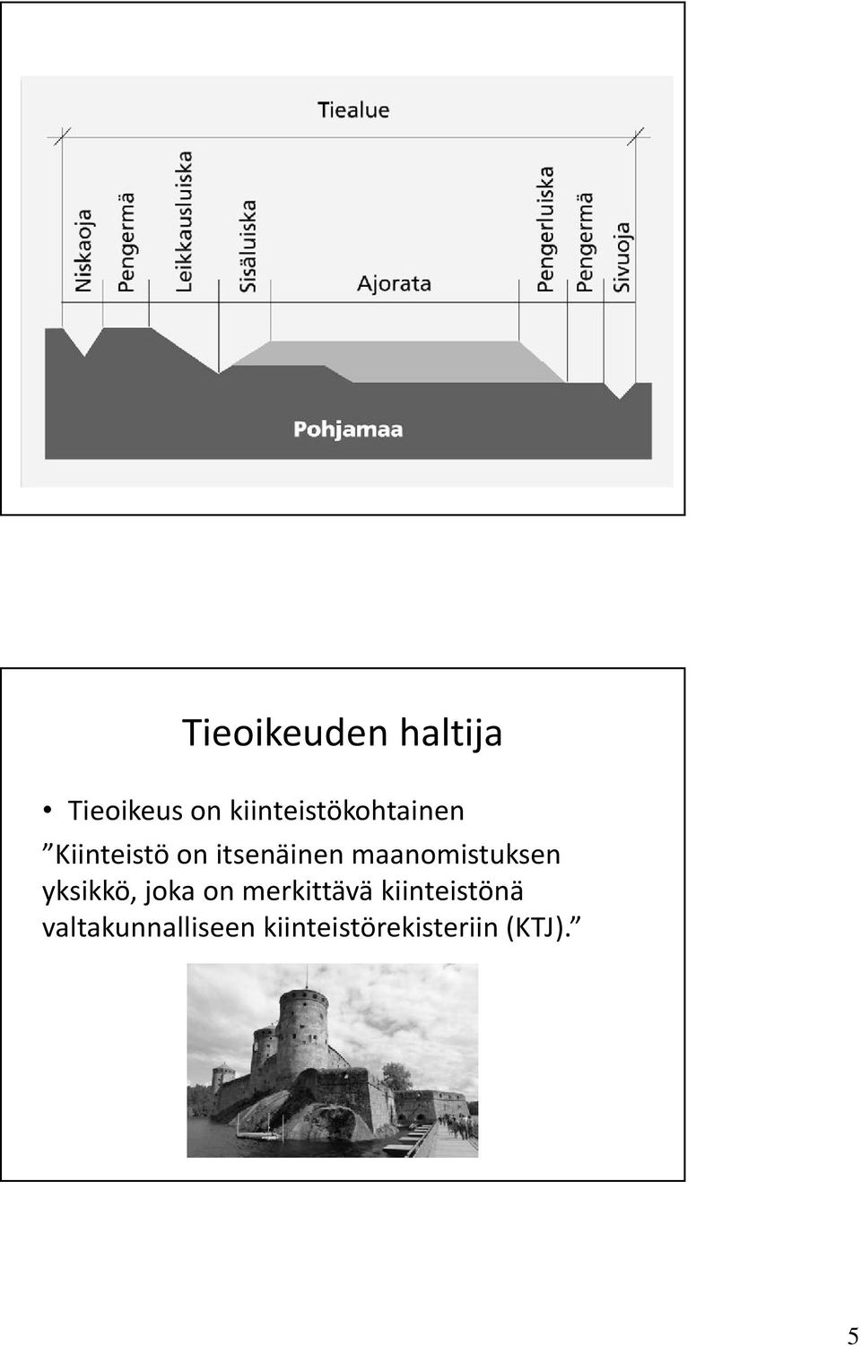 maanomistuksen yksikkö, joka on merkittävä