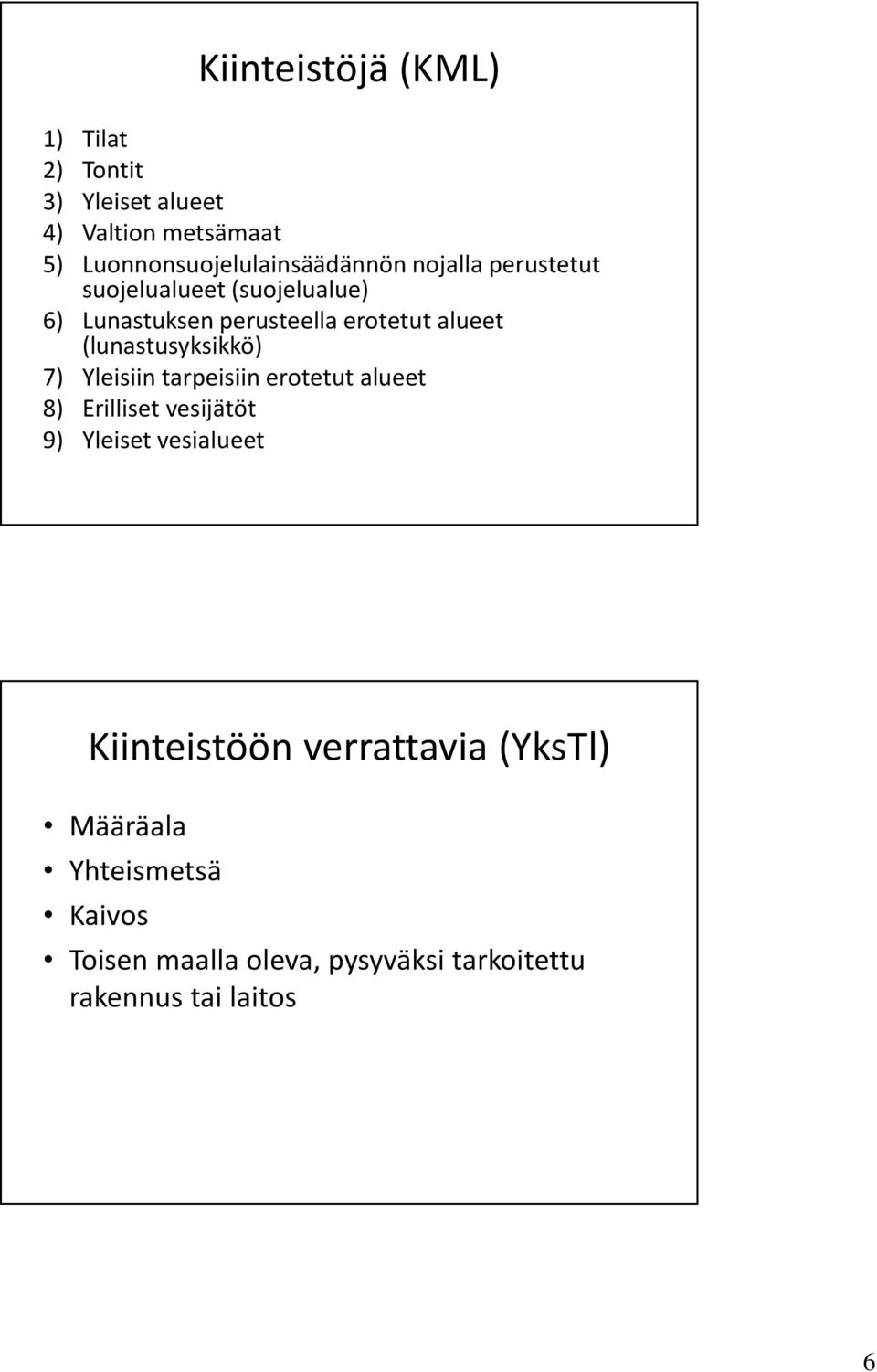 erotetut alueet (lunastusyksikkö) 7) Yleisiin tarpeisiin erotetut alueet 8) Erilliset vesijätöt 9) Yleiset