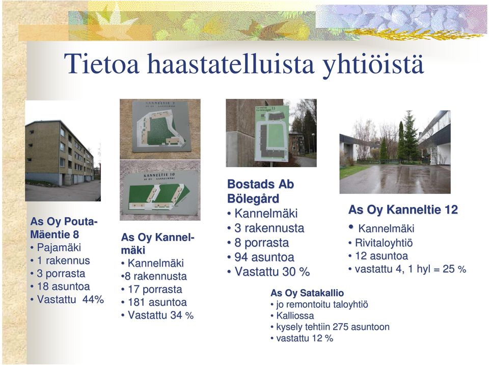 3 rakennusta 8 porrasta 94 asuntoa Vastattu 30 % As Oy Satakallio jo remontoitu taloyhtiö Kalliossa kysely
