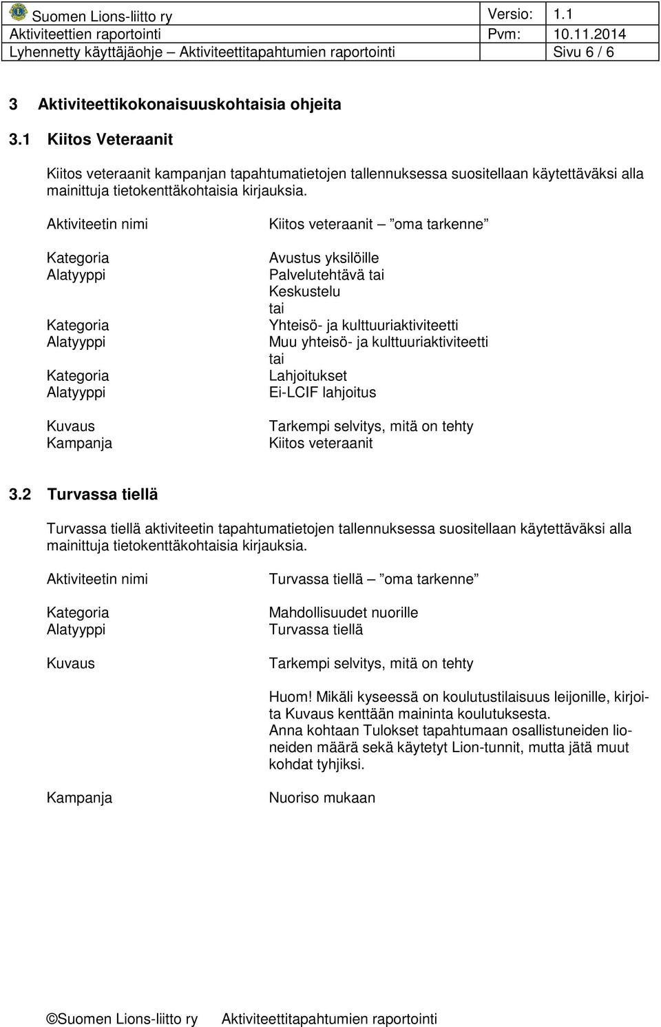 Aktiviteetin nimi Kuvaus Kampanja Kiitos veteraanit oma tarkenne Avustus yksilöille Palvelutehtävä tai Keskustelu tai Yhteisö- ja kulttuuriaktiviteetti Muu yhteisö- ja kulttuuriaktiviteetti tai