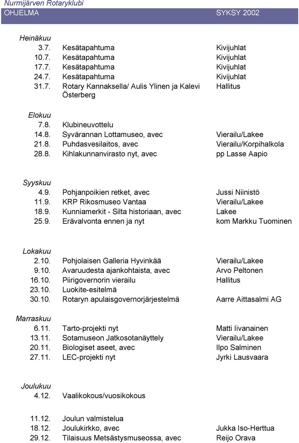 Pohjanpoikien retket, avec Jussi Niinistö 11.9. KRP Rikosmuseo Vantaa Vierailu/Lakee 18.9. Kunniamerkit - Silta historiaan, avec Lakee 25.9. Erävalvonta ennen ja nyt kom Markku Tuominen Lokakuu 2.10.