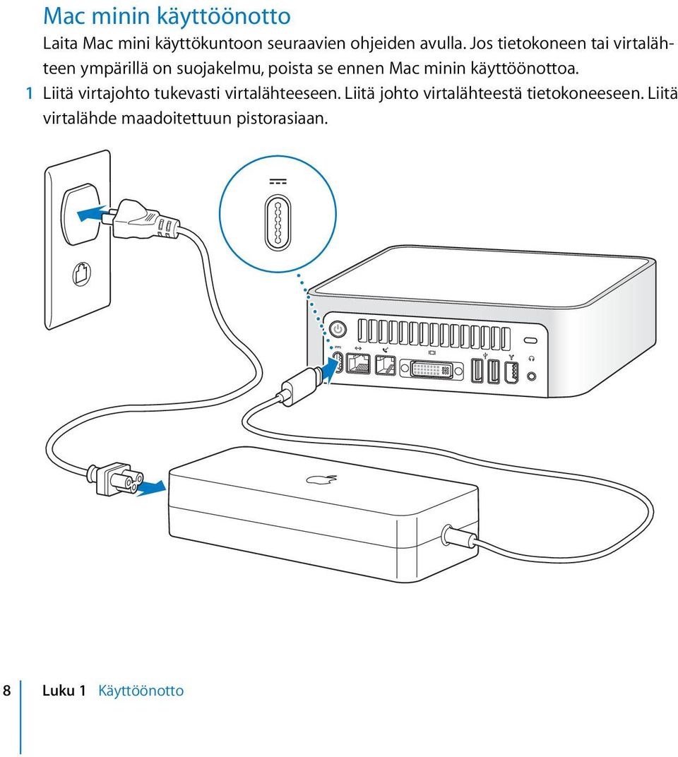 käyttöönottoa. 1 Liitä virtajohto tukevasti virtalähteeseen.