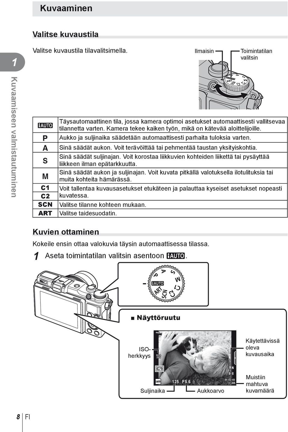 Kamera tekee kaiken työn, mikä on kätevää aloittelijoille. Aukko ja suljinaika säädetään automaattisesti parhaita tuloksia varten. Sinä säädät aukon.