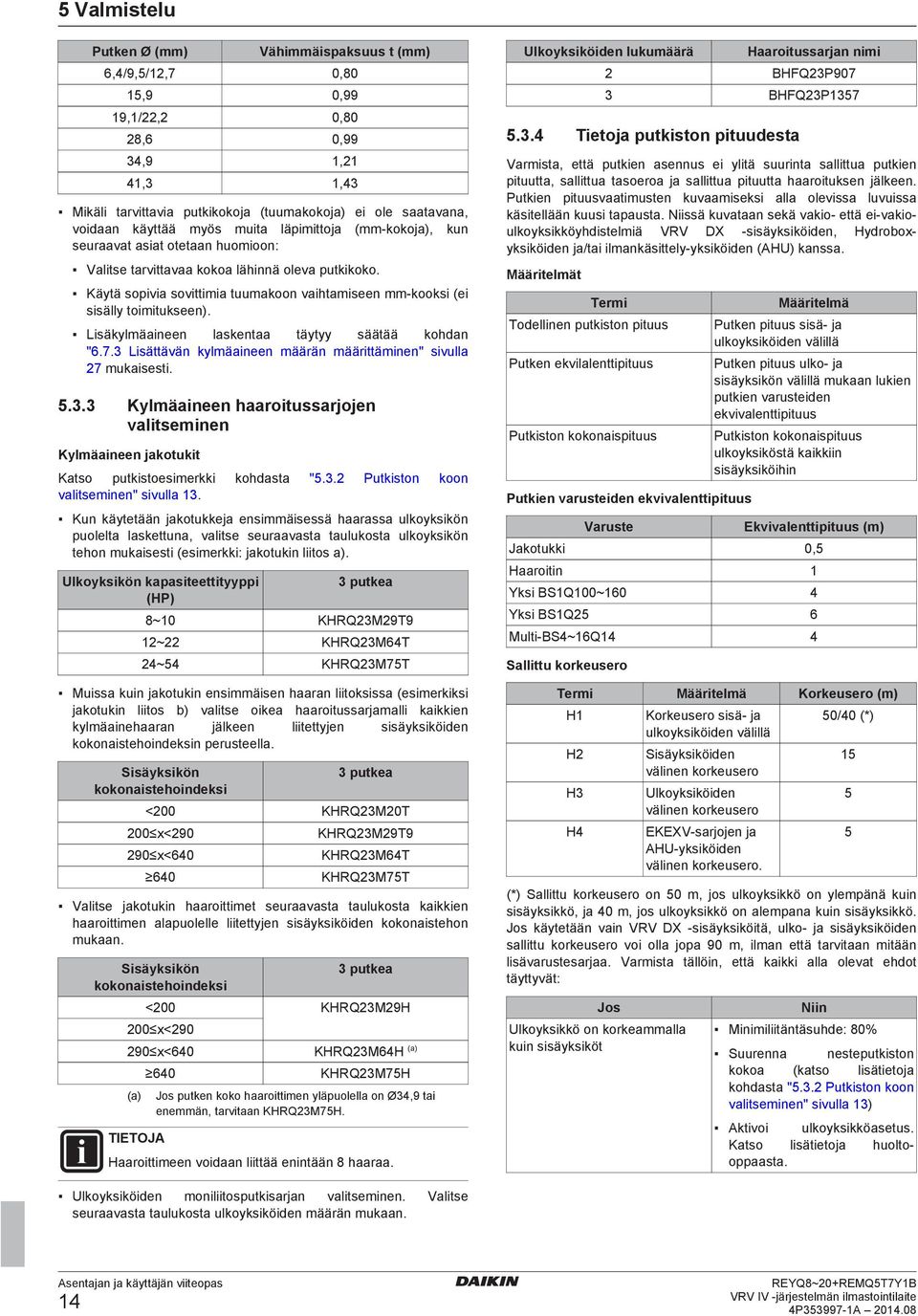 Lisäkylmäinn lsknt täytyy säätää kohn "6.7.3 Lisättävän kylmäinn määrän määrittäminn" sivull 27 mukissti. 5.3.3 Kylmäinn hroitussrjojn vlitsminn Kylmäinn jkotukit Ktso putkistosimrkki kohst "5.3.2 Putkiston koon vlitsminn" sivull 13.