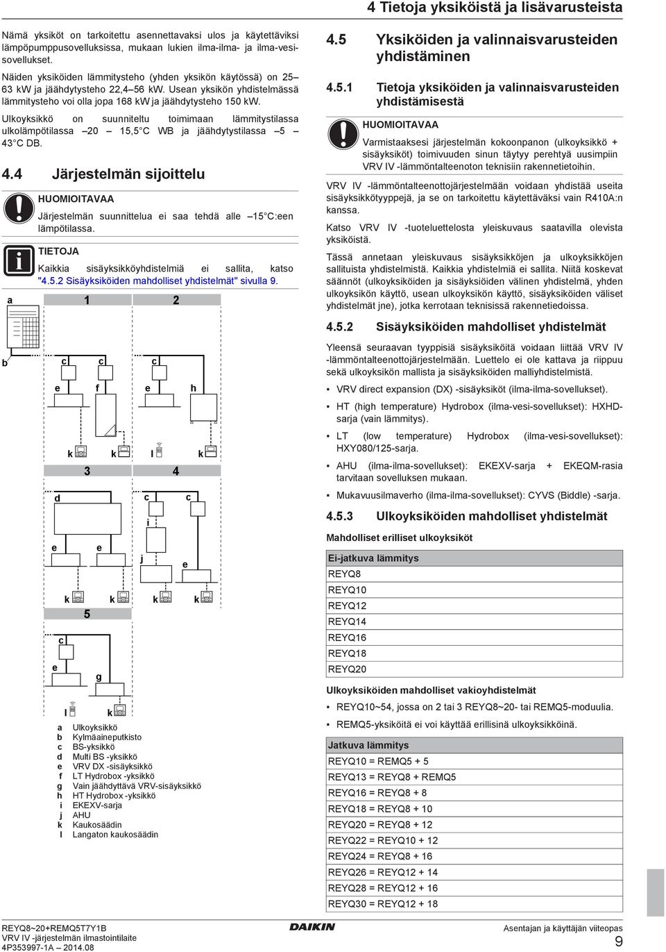 Ulkoyksikkö on suunnitltu toimimn lämmitystilss ulkolämpötilss 20 15,5 C WB j jäähytystilss 5 43 C DB. 4.4 Järjstlmän sijoittlu Järjstlmän suunnittlu i s thä ll 15 C:n lämpötilss.