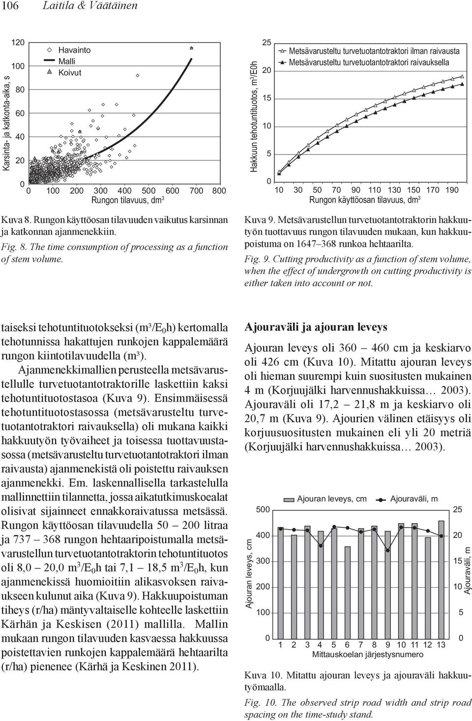 Hakkuun tehotuntituotos, m 3 /Eh 25 2 15 1 5 Metsävarusteltu turvetuotantotraktori ilman raivausta Metsävarusteltu turvetuotantotraktori raivauksella 1 3 5 7 9 11 13 15 17 19 Rungon käyttöosan