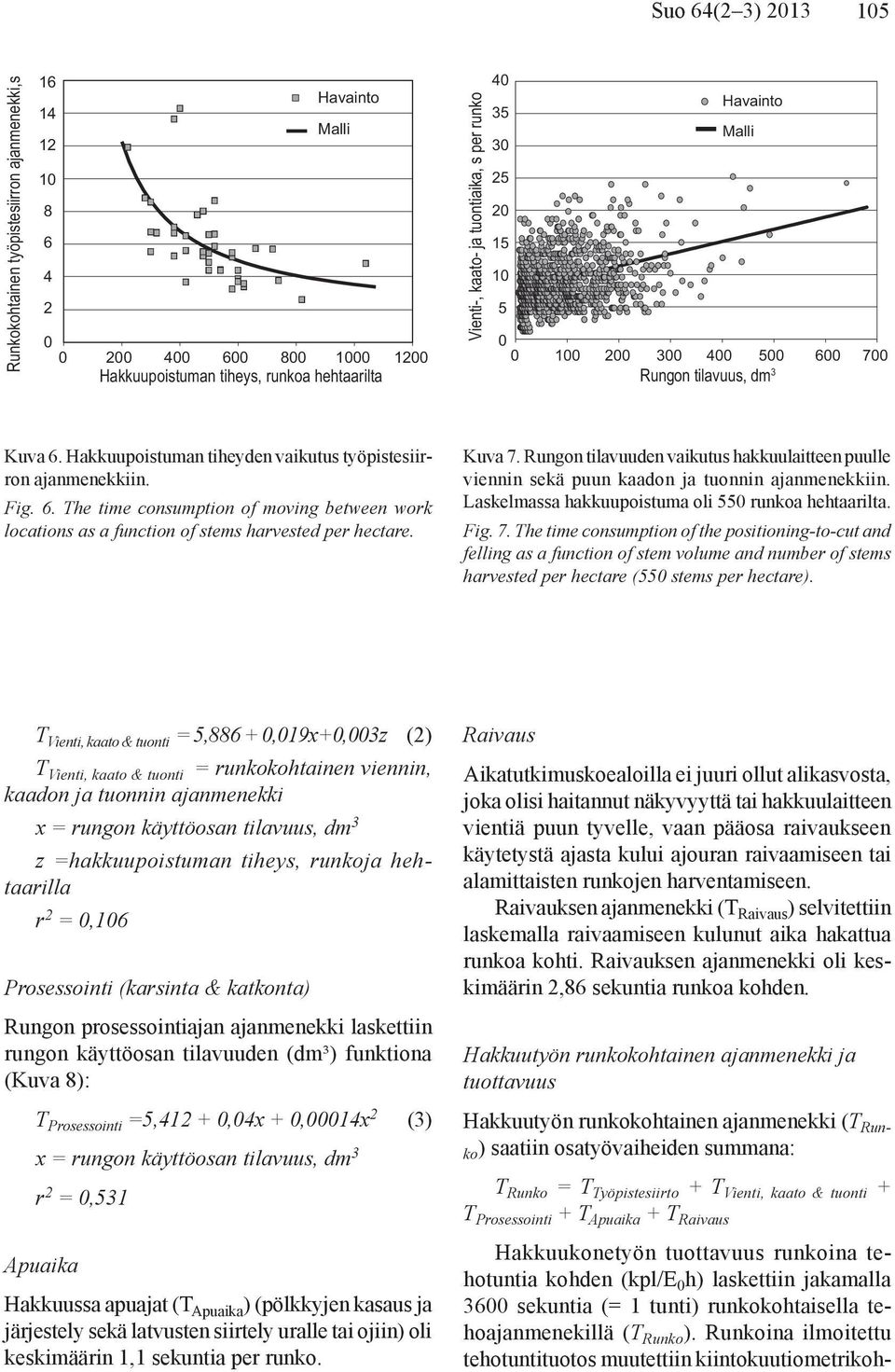 Kuva 7. Rungon tilavuuden vaikutus hakkuulaitteen puulle viennin sekä puun kaadon ja tuonnin ajanmenekkiin. Laskelmassa hakkuupoistuma oli 55 runkoa hehtaarilta. Fig. 7. The time consumption of the positioning-to-cut and felling as a function of stem volume and number of stems harvested per hectare (55 stems per hectare).