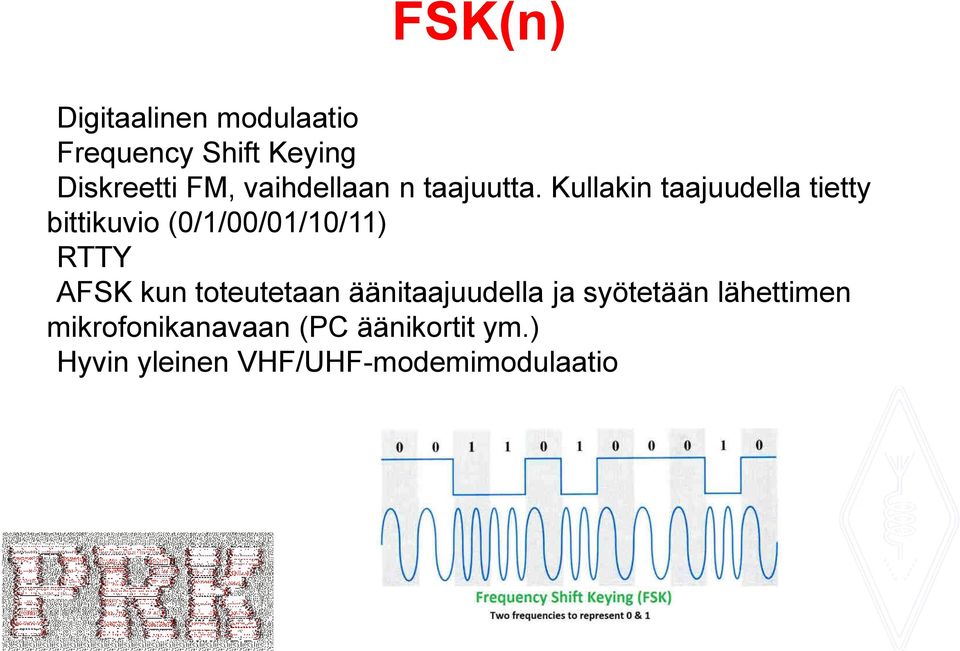 Kullakin taajuudella tietty bittikuvio (0/1/00/01/10/11) RTTY AFSK kun