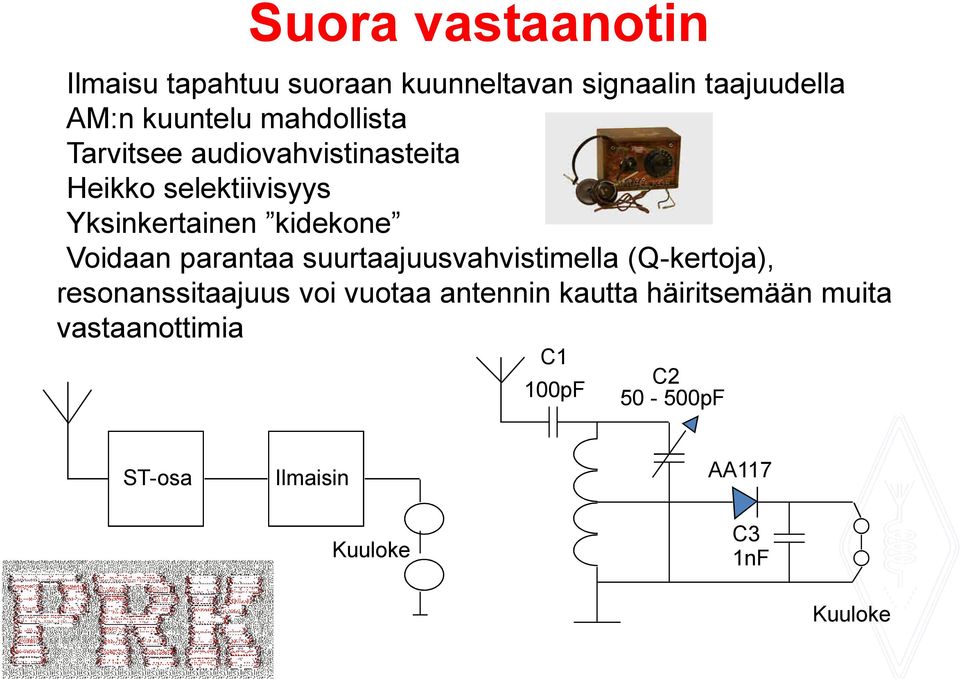 Voidaan parantaa suurtaajuusvahvistimella (Q-kertoja), resonanssitaajuus voi vuotaa antennin