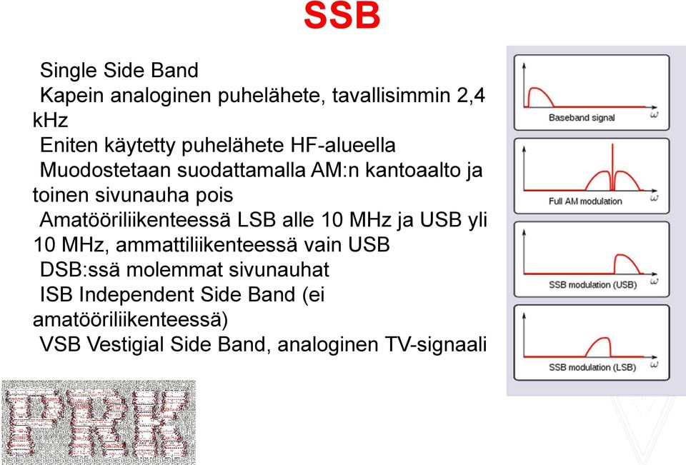 Amatööriliikenteessä LSB alle 10 MHz ja USB yli 10 MHz, ammattiliikenteessä vain USB DSB:ssä