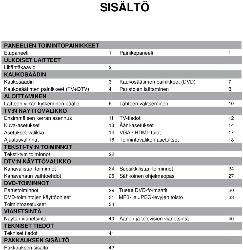 Asetukset-valikko 14 VGA / HDMI -tulot 17 Ajastusvalinnat 18 Toimintovalikon asetukset 18 TEKSTI-TV:N TOIMINNOT Teksti-tv:n toiminnot 22 DTV:N NÄYTTÖVALIKKO Kanavalistan toiminnot 24 Suosikkilistan