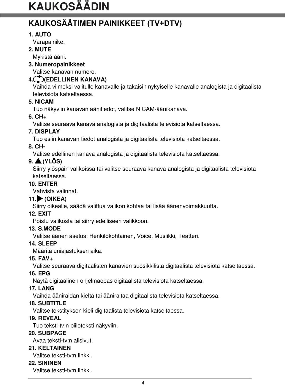 NICAM Tuo näkyviin kanavan äänitiedot, valitse NICAM-äänikanava. 6. CH+ Valitse seuraava kanava analogista ja digitaalista televisiota katseltaessa. 7.