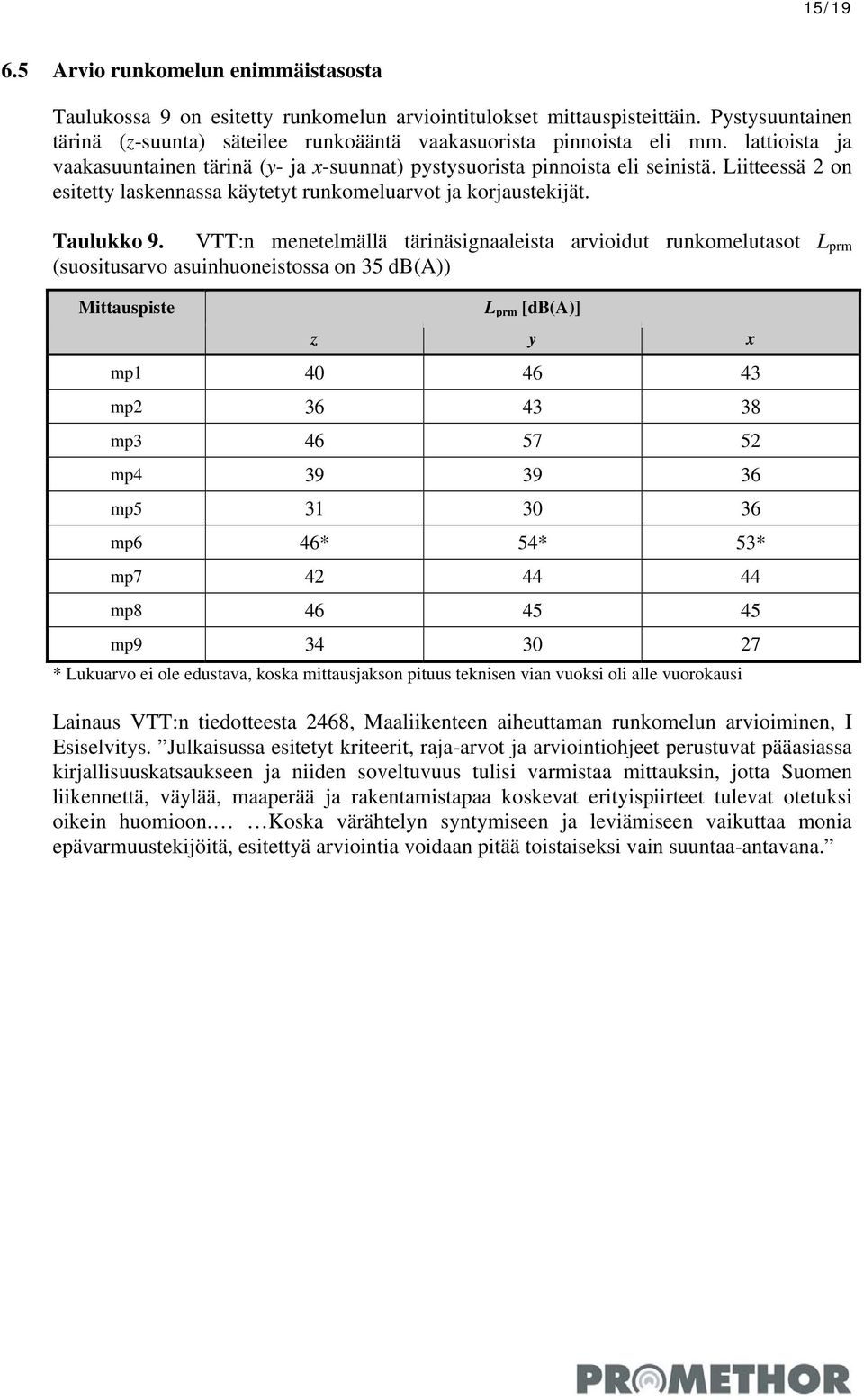 Liitteessä 2 on esitetty laskennassa käytetyt runkomeluarvot ja korjaustekijät. Taulukko 9.