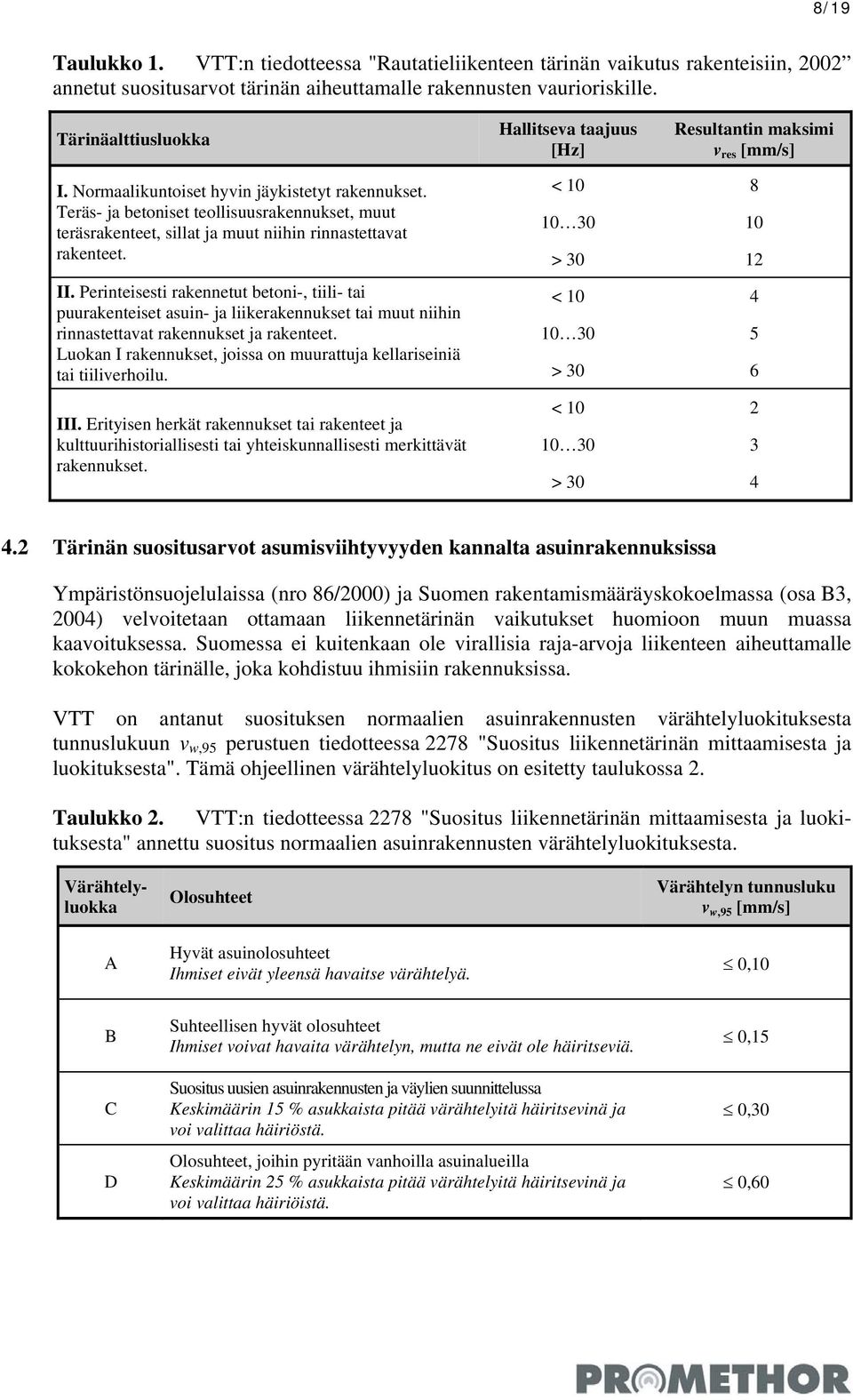 Teräs- ja betoniset teollisuusrakennukset, muut teräsrakenteet, sillat ja muut niihin rinnastettavat rakenteet. II.