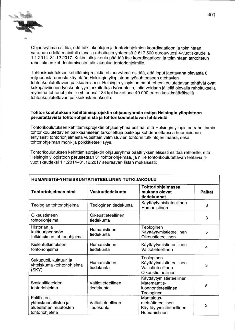 Tohtorikoulutuksen kehittämisprojektin ohjausryhmä esittää, että loput jaettavana olevasta 8 miljoonasta eurosta käytetään Helsingin yliopistoon työsuhteeseen otettavien tohtorikoulutettavien