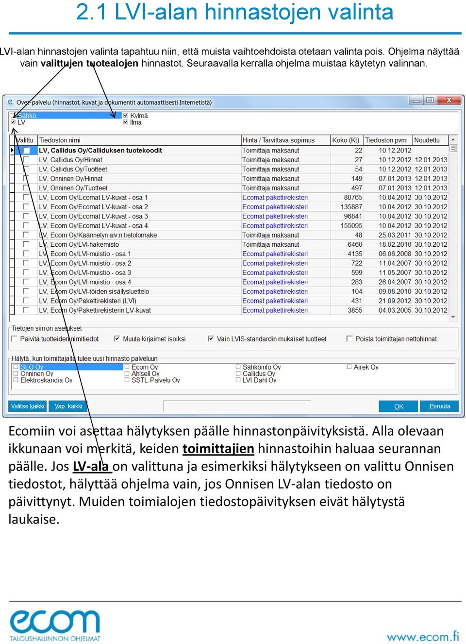 Ecomiin voi asettaa hälytyksen päälle hinnastonpäivityksistä.