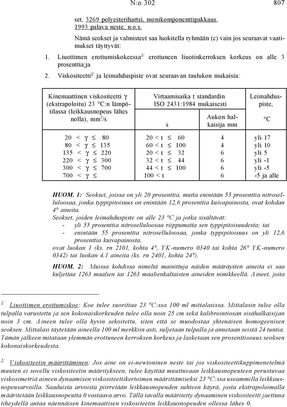 Viskositeetti 2/ ja leimahduspiste ovat seuraavan taulukon mukaisia: Kinemaattinen viskositeetti γ (ekstrapoloitu) 23 C:n lämpötilassa (leikkausnopeus lähes nolla), mm 2 /s Virtaamisaika t standardin