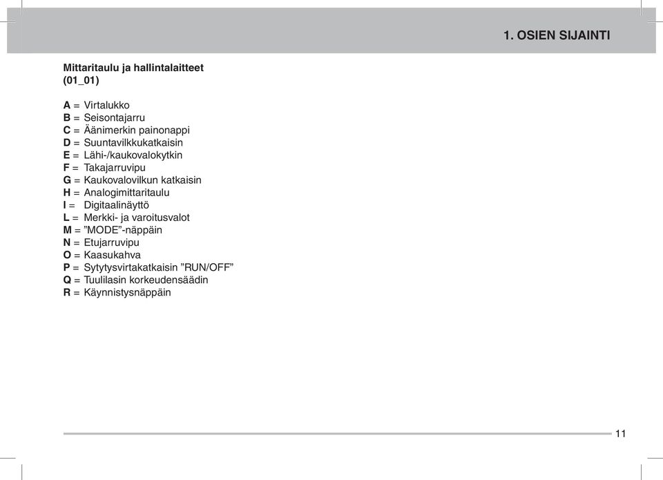 katkaisin H = Analogimittaritaulu I = Digitaalinäyttö L = Merkki- ja varoitusvalot M = MODE -näppäin N =