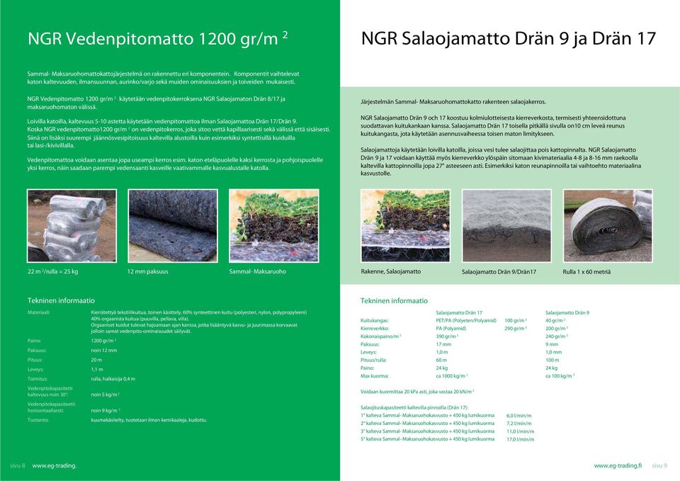 NGR Vedenpitomatto 1200 gr/m 2 käytetään vedenpitokerroksena NGR Salaojamaton Drän 8/17 ja maksaruohomaton välissä.