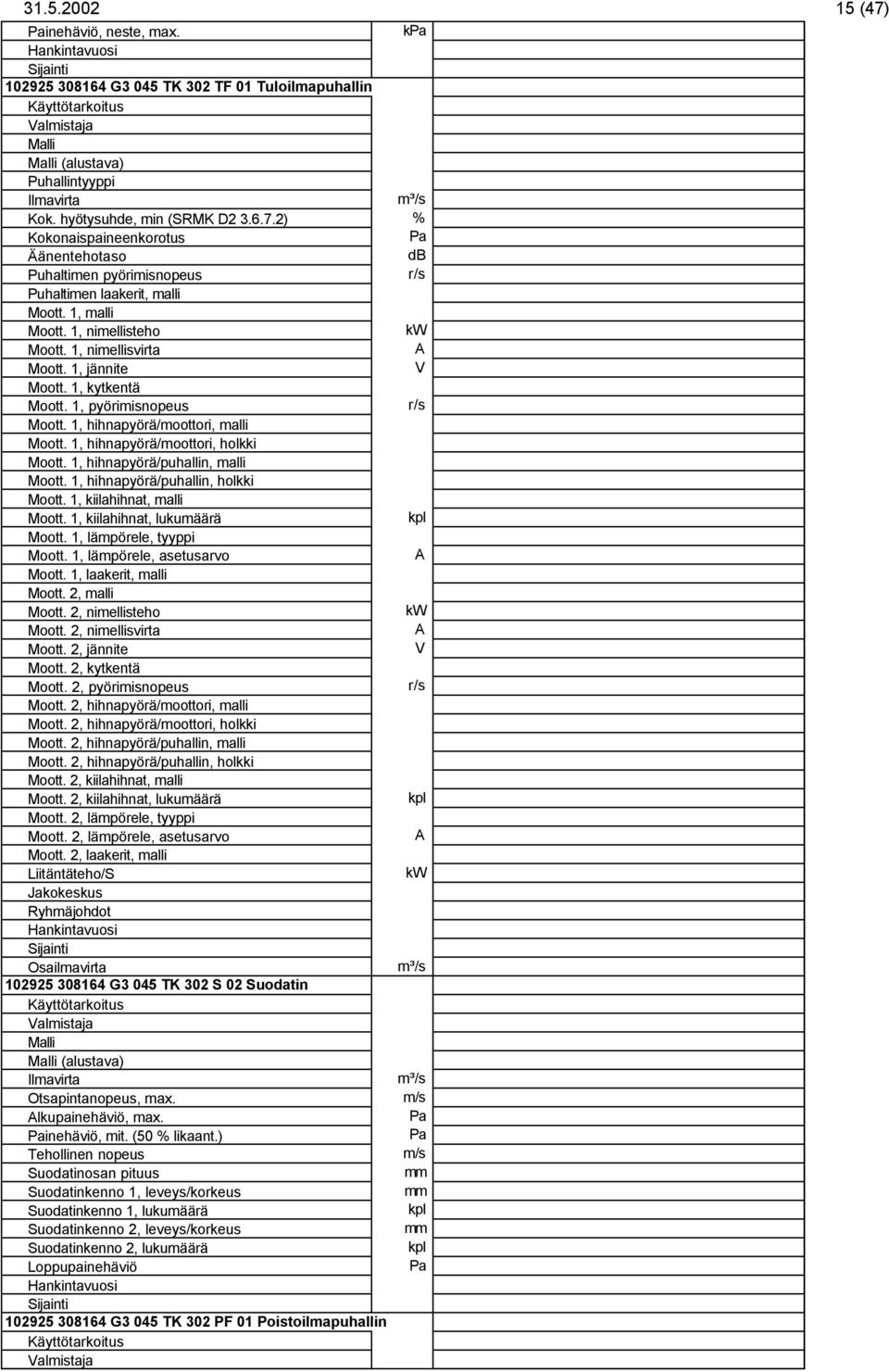 1, hihnapyörä/puhallin, malli Moott. 1, hihnapyörä/puhallin, holkki Moott. 1, kiilahihnat, malli Moott. 1, kiilahihnat, lukumäärä Moott. 1, laakerit, malli Moott. 2, malli Moott.