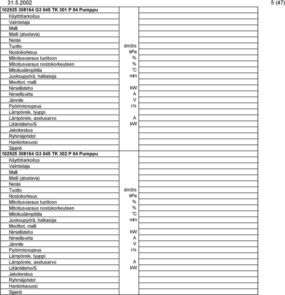 Pyörimisnopeus 102925 308164 G3 045 TK 302 P 04 Pumppu (alustava) Tuotto Nostokorkeus Mitoitusvaraus tuottoon % 