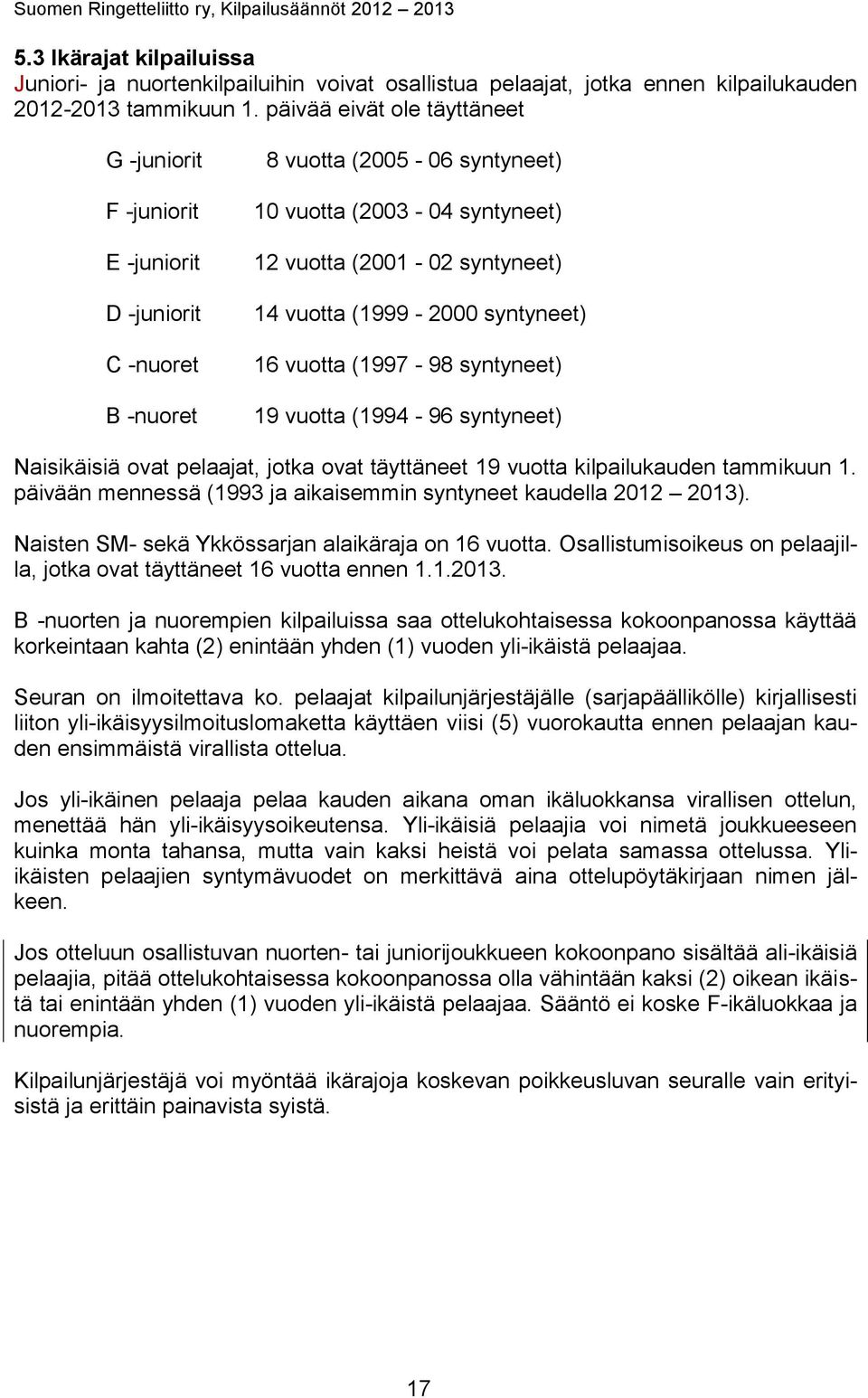 (1999-2000 syntyneet) 16 vuotta (1997-98 syntyneet) 19 vuotta (1994-96 syntyneet) Naisikäisiä ovat pelaajat, jotka ovat täyttäneet 19 vuotta kilpailukauden tammikuun 1.