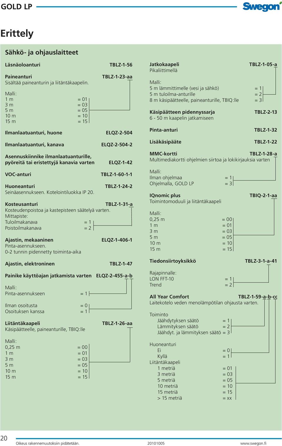 Huoneanturi Seinäasennukseen. Kotelointiluokka IP 20.