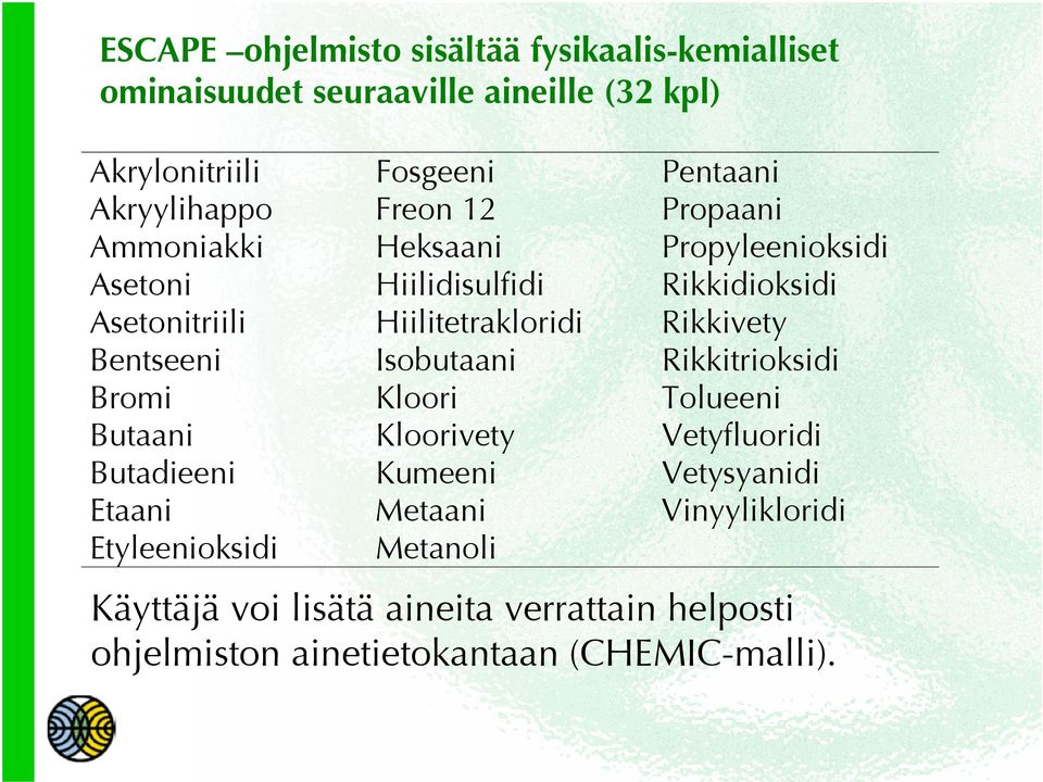 Hiilitetrakloridi Rikkivety Bentseeni Isobutaani Rikkitrioksidi Bromi Kloori Tolueeni Butaani Kloorivety Vetyfluoridi Butadieeni