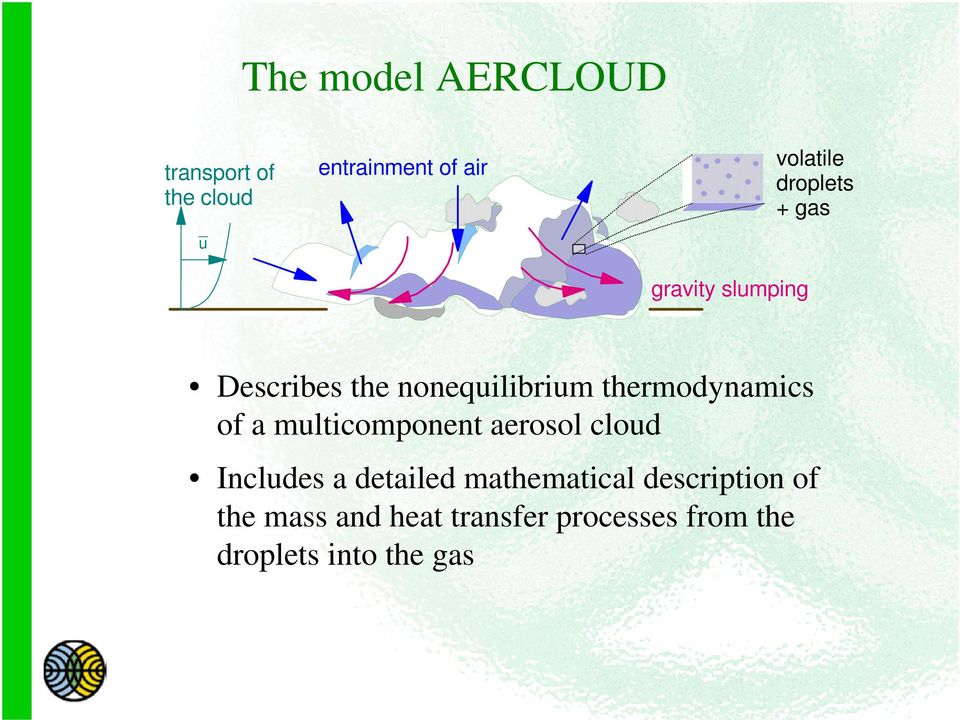 thermodynamics of a multicomponent aerosol cloud Includes a detailed