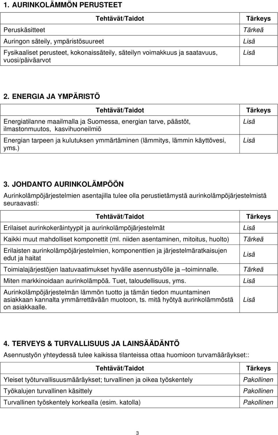 JOHDANTO AURINKOLÄMPÖÖN Aurinkolämpöjärjestelmien asentajilla tulee olla perustietämystä aurinkolämpöjärjestelmistä seuraavasti: Erilaiset aurinkokeräintyypit ja aurinkolämpöjärjestelmät Kaikki muut